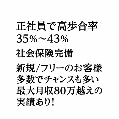 店舗写真